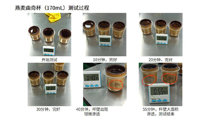 燕麥曲奇杯170、210_11.JPG