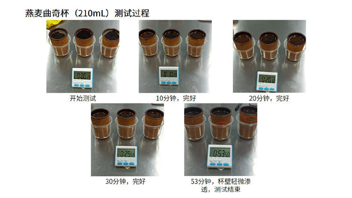 燕麥曲奇杯170、210_12.JPG